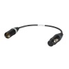 ak-xlr7f xlr5m-s-1024x426