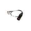 bnc xlr-m
