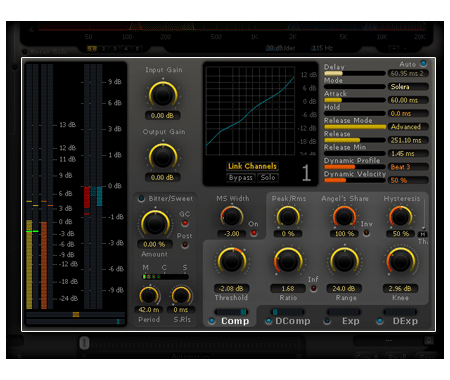 band parameters