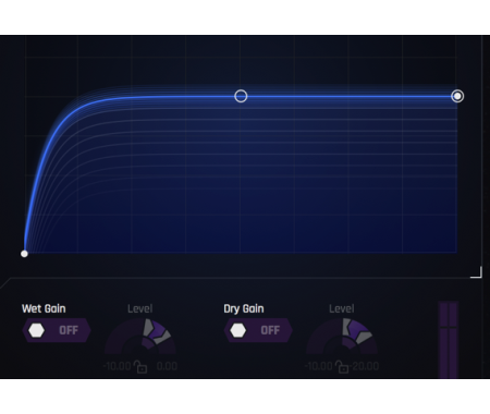 curve editor