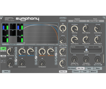 ea-izo-ui-symphony