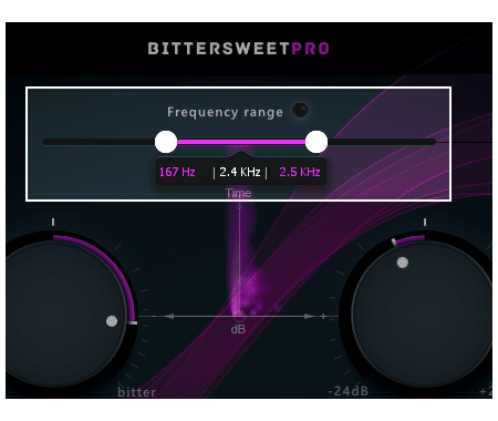 gd frequency range-1
