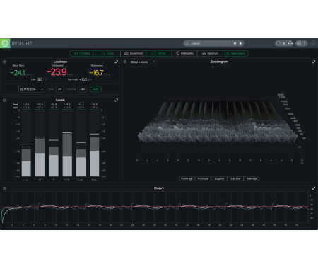 loudnes trio large with spectrogram