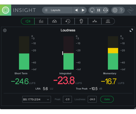 medium loudness
