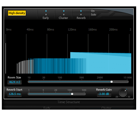 reverb