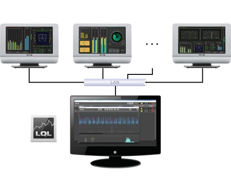 rtw lql diagram 01