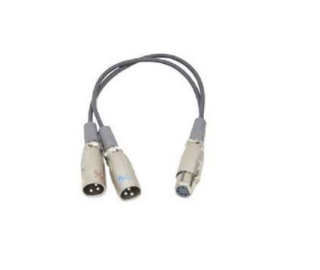 sc-532 0-3