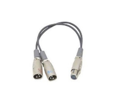 sc-532 5-0