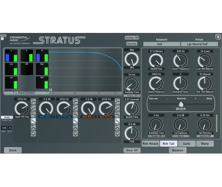 sstratus-pdp