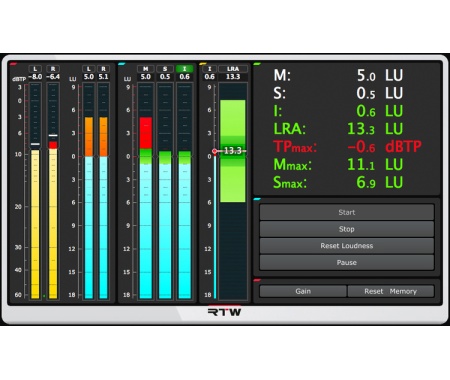 sw50100 rtw-loudness-tools